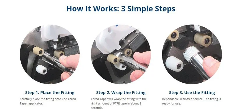 パイプスレッドテフロンテープ包装機